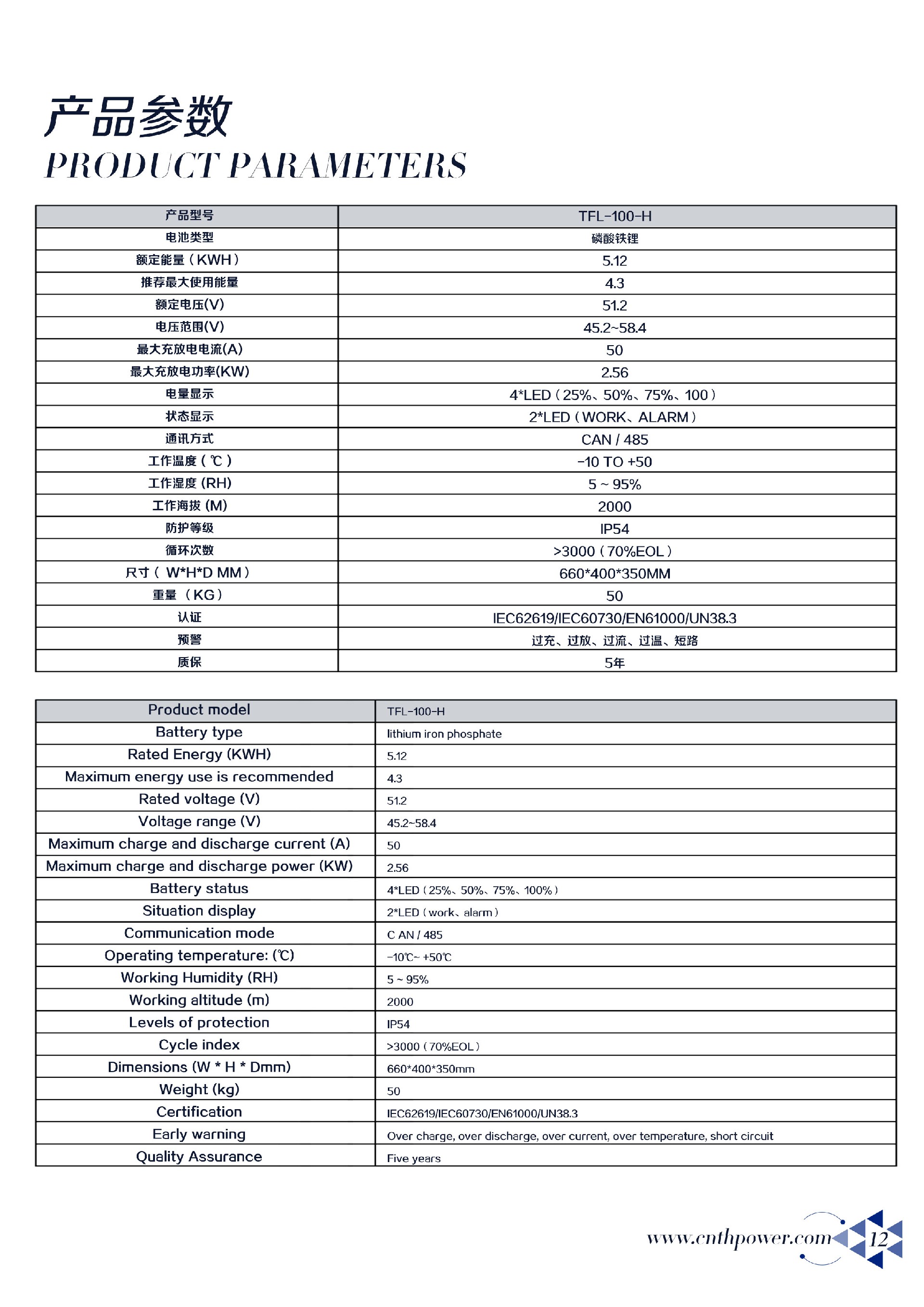 13(100AH壁挂式).jpg