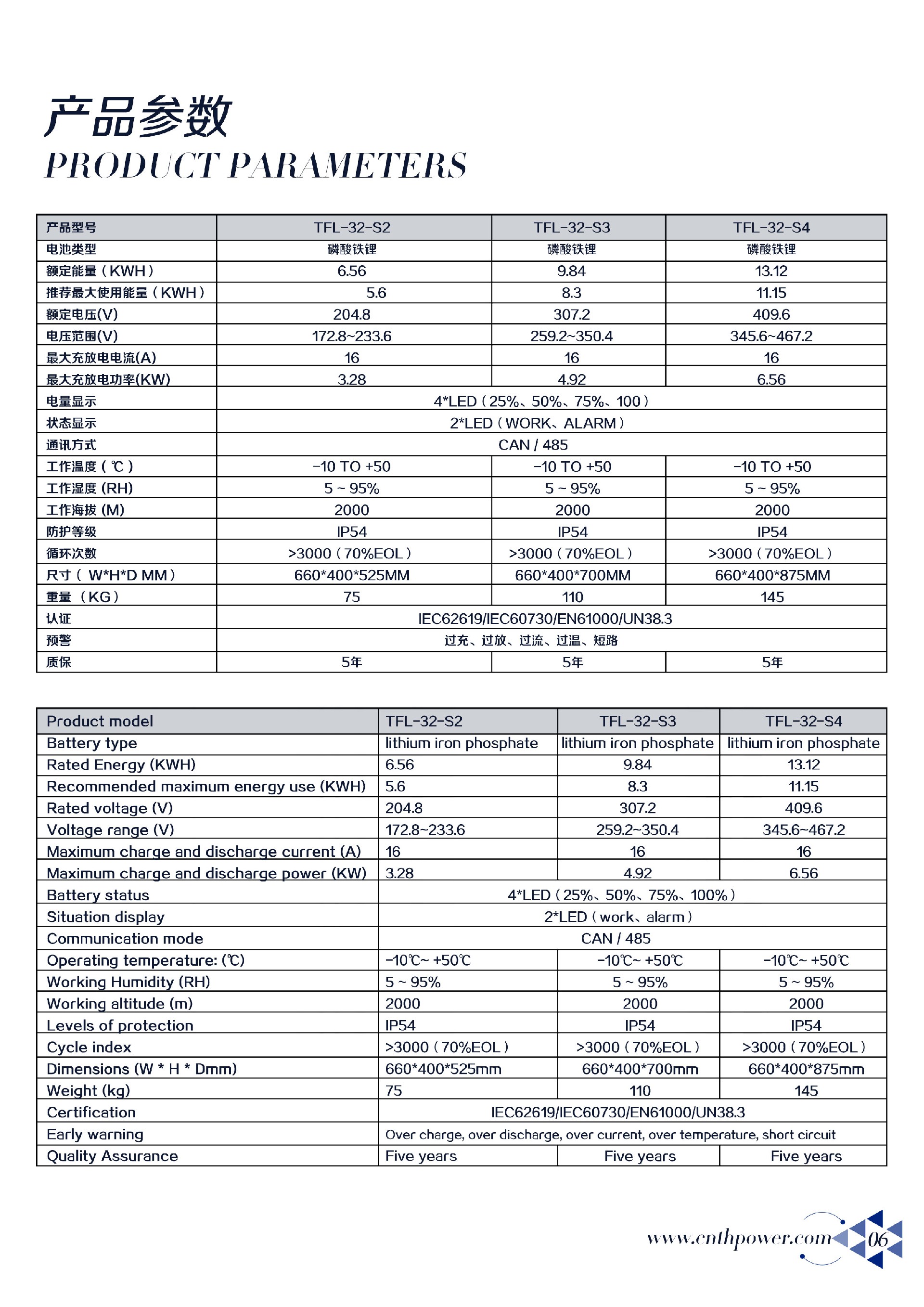 7（32AH堆叠式）.jpg