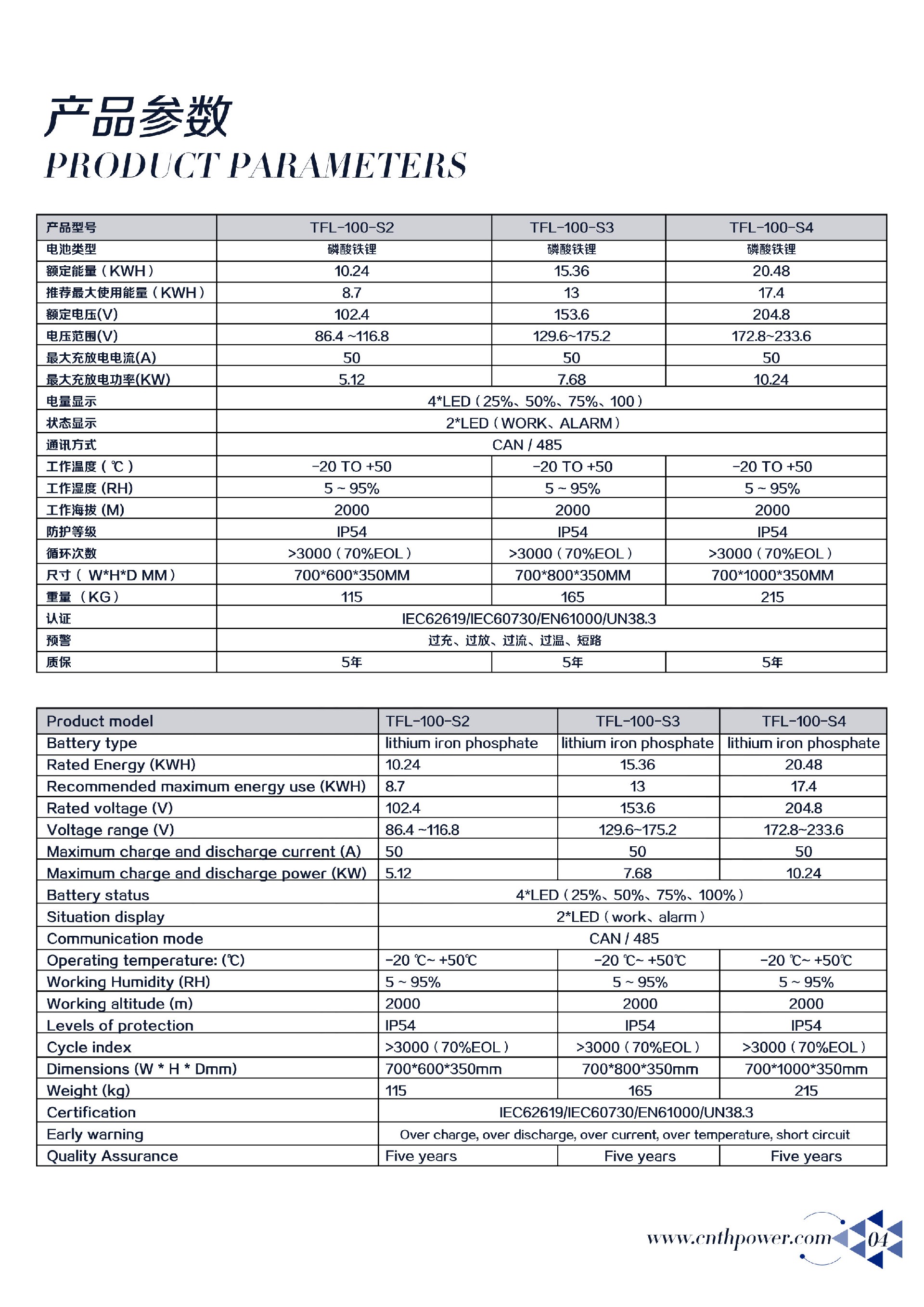 储能100堆叠.jpg